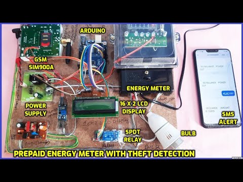 Arduino and GSM based Prepaid Energy Meter with Theft Alert ...