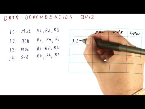 Lesson 1 Introduction Georgia Tech HPCA Part 1