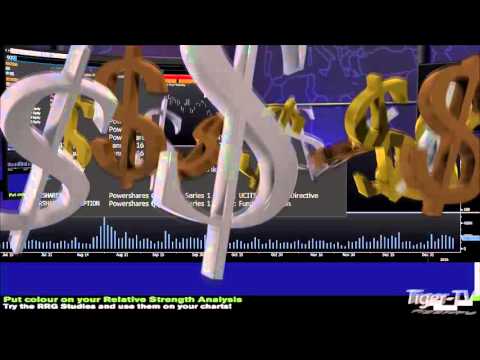 January 12th Daily Stock Market Recap by Tom O'Brien on TFNN   2016