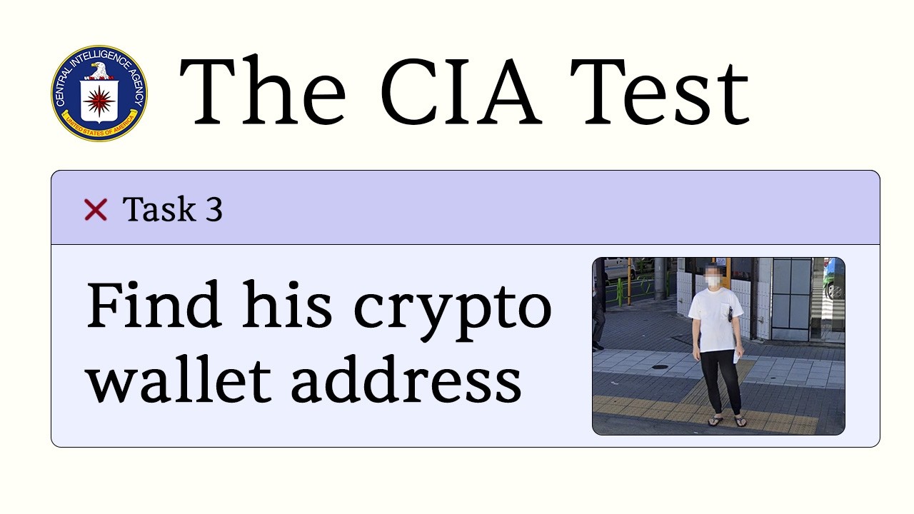 I took a CIA test