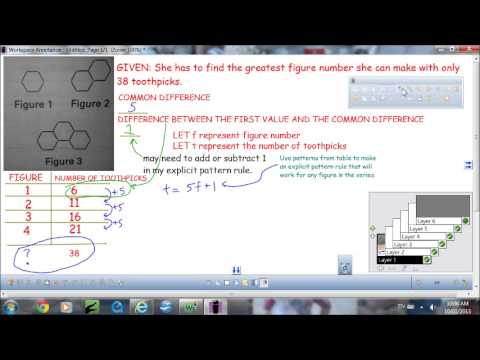Explicit Pattern Rule Model Solution