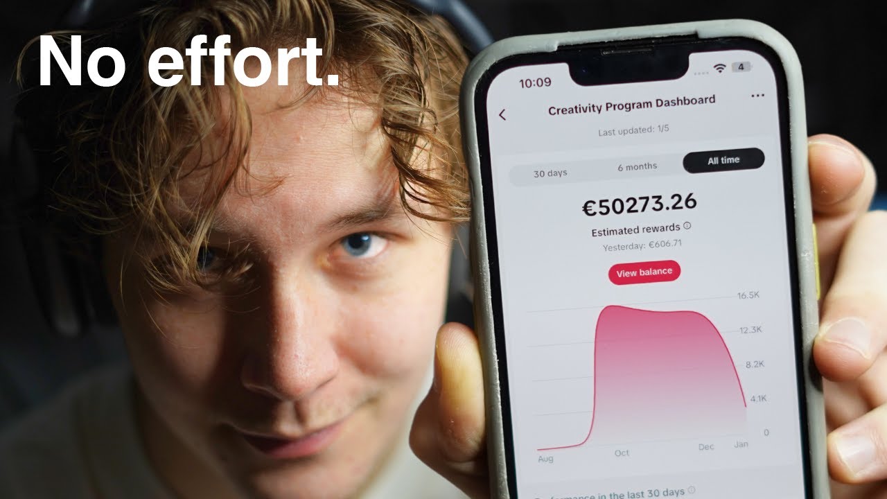 How I BROKE TikToks Creativity Program