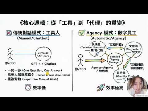 YouTube video