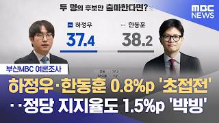 [부산MBC 여론조사] 북구갑 보궐선거, 하정우-한동훈 0.8%p ′초접전′ (2026.05.04/뉴스데스크/부산MBC)