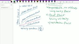 Fluid mechanics : - ( Types of fluid ) - 16.