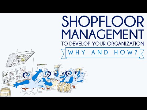 image-What is shop floor management?