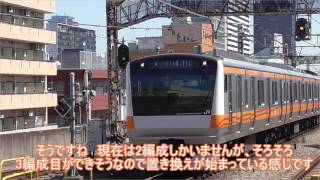 よくわかる鉄道路線講座part5 【中央線】（後編）