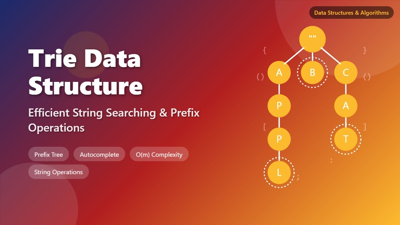 Trie Data Structure Explained: Prefix Trees for Beginners