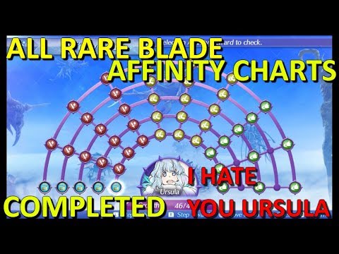 Xenoblade Chronicles 2 - All Rare Blade Affinity Charts Completed
