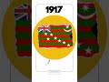 Historical Flags Of India 1906 1947 Indianflag India Urdogeography Art Facts Viral
