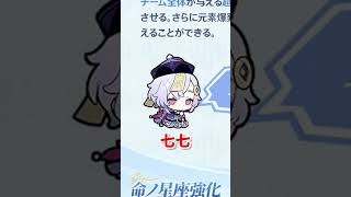 ついに来る強化内容をざっくり紹介!【原神】#原神 #リオセスリ #八重神子