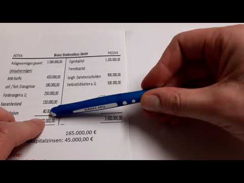 Übung zur Bilanzanalyse mit Kennzahlen