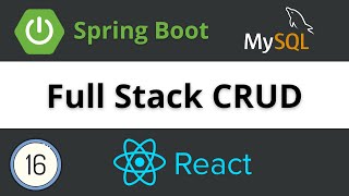 Delete the user of specific id - Spring Boot | Full Stack CRUD Application Spring Boot and React -16