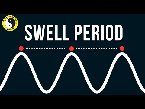 Surf Forecasts For Beginners - SWELL PERIOD - Reading A Surf Report