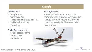 AeroVironment