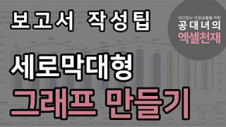 매출보고서 함께 만들기 / 막대 그래프, 혼합형그래프 만들기