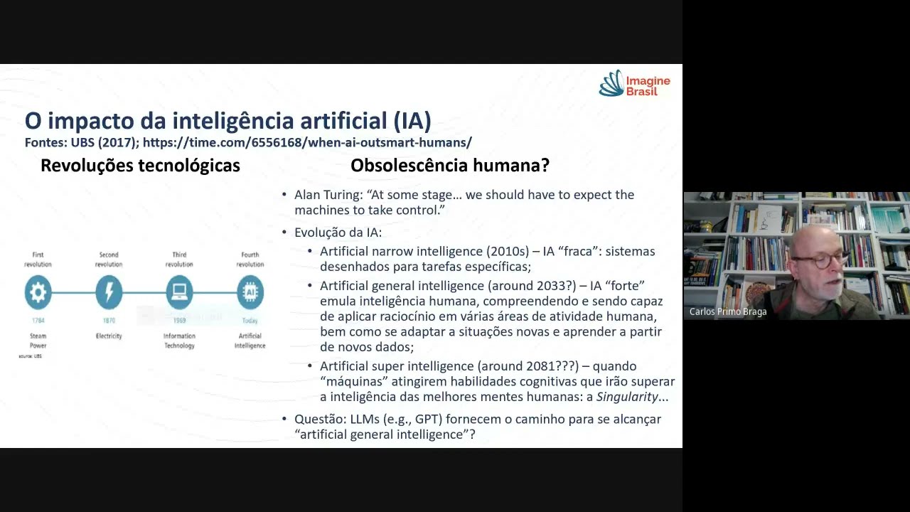 AI e a Produtividade do Trabalho no Brasil com Carlos Braga e Sílvio Meira.