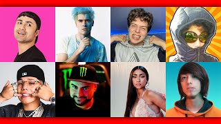 Top Chilean YouTubers 2025