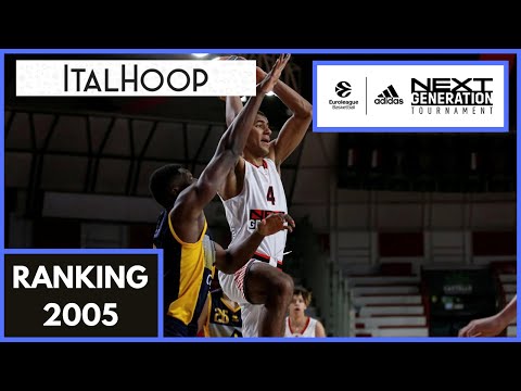 Leonardo Marangon - ANGT Varese 2022 Highlights
