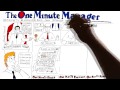 One minute manager meets the monkey summary pdf