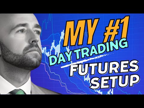 My Top Day Trading Futures Setup Using Initial Balance and VWAP