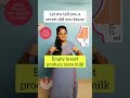 Empty Breast Produce More Milk Shorts