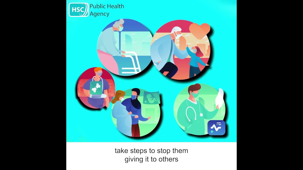 Lateral Flow Device (LFD) Testing before Visiting a Healthcare Setting