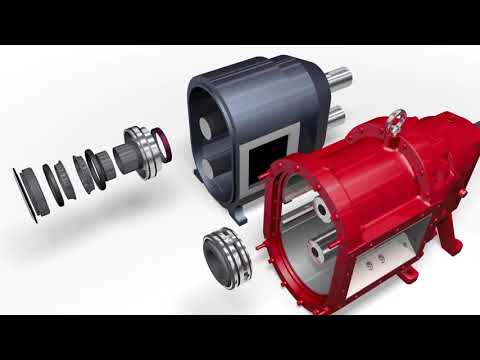 Vogelsang, VX-Series Rotary Lobe Pump Overview