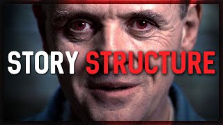 How to Structure Your Screenplay