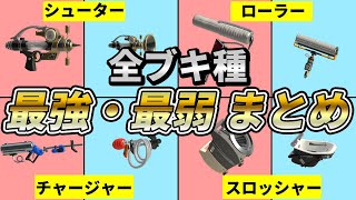 【スプラ3】ガチ勢が考察!全ブキ種の最強ブキ・最弱ブキをまとめてみた【Splatoon3】