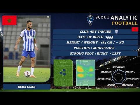 REDA JAADI ( PART 1 / 2023 - 2024 ) ( MIDFIELDER - IRT MOROCCO )