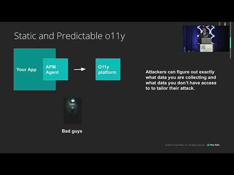 SREcon22 Americas - Triaging Real-time Security Threats with eBPF-powered Observability