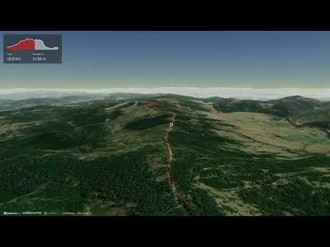 Ždiar – Spišská Magura – Bachledova dolina – Ždiar ∆ hiking trails ∆ 3d-trail.com/slovakia/