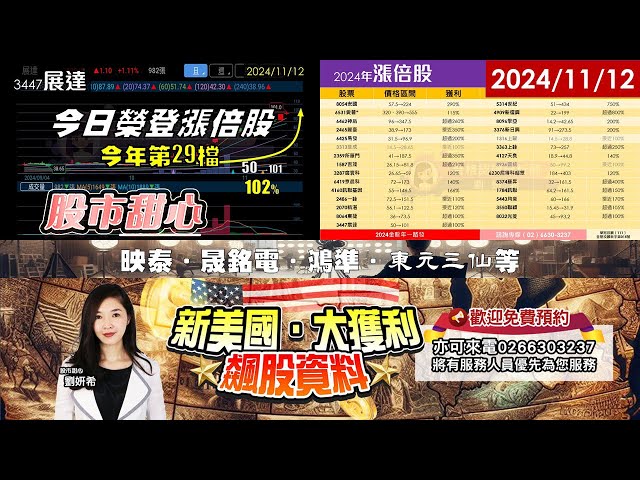 11/12【甜心盤後影音】狂賀今日展達榮登漲倍股，今年已收穫29檔，大獲利產業飆股集免費預約！映泰85%．晟銘電75%．鴻準．東元三仙漲不停！