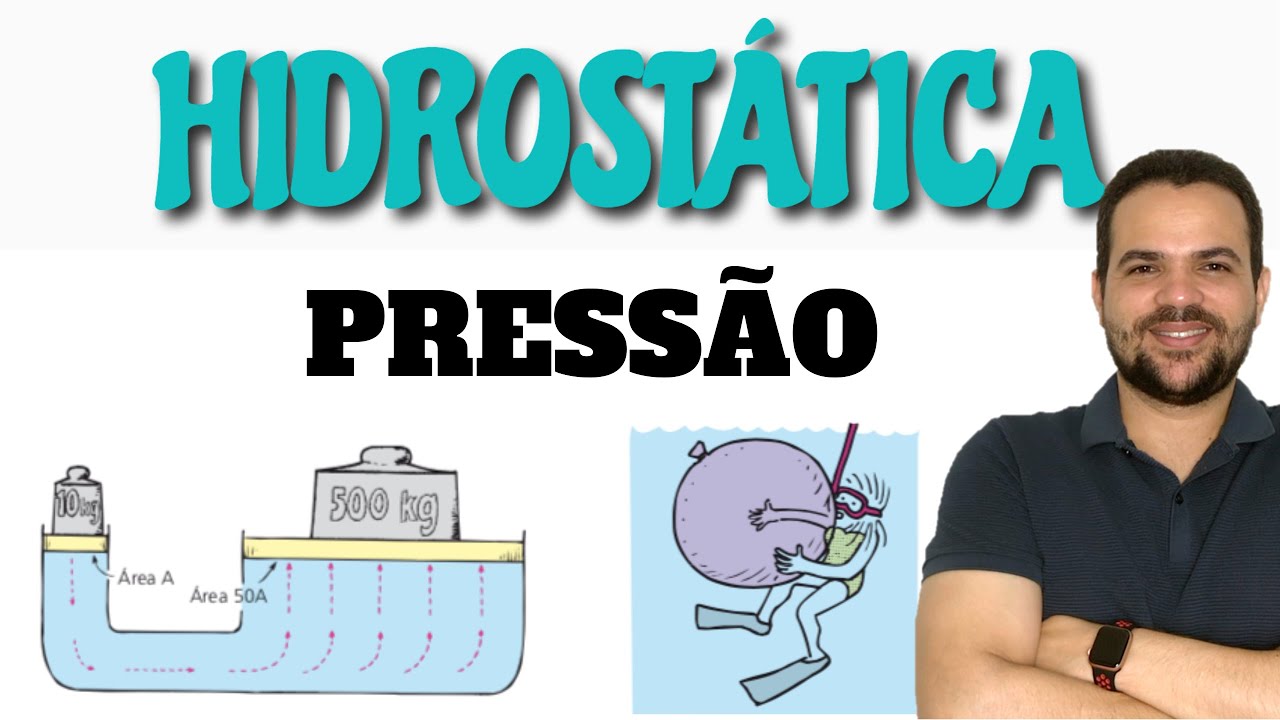 HIDROSTÁTICA | PRESSÃO - Teoria, exercícios resolvidos e exemplos de aplicações