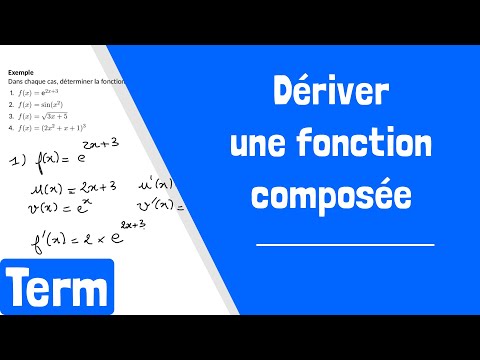 Comment dériver une fonction composée ?