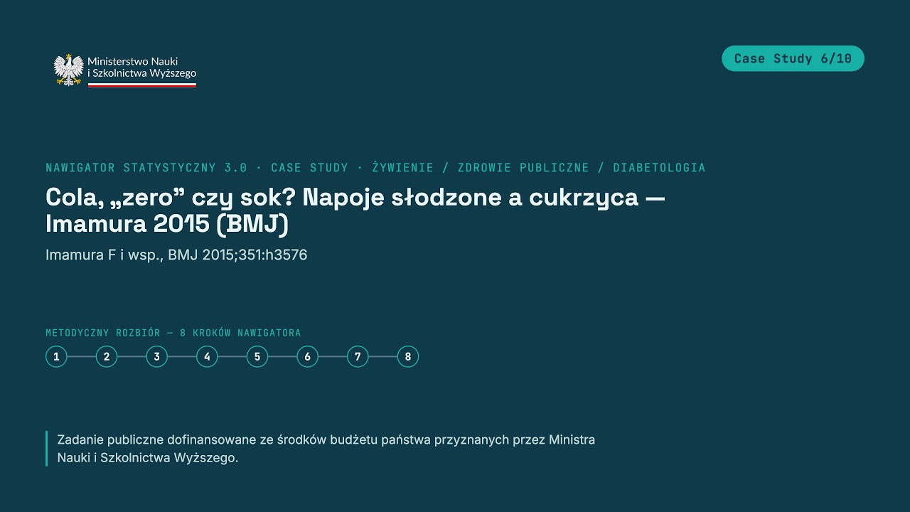 Zniekształcenie, mediacja i frakcja przypisana: napoje słodzone (Imamura 2015)