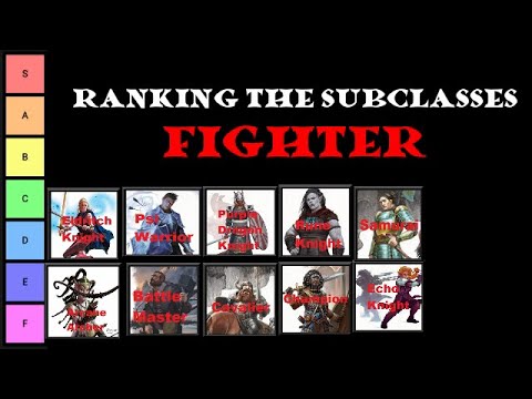 Fighter Subclasses Ranked: D&D