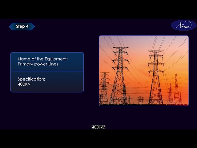 Visit to transmission and distribution Substation