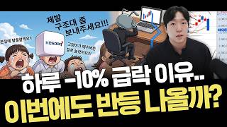 유튜브 썸네일