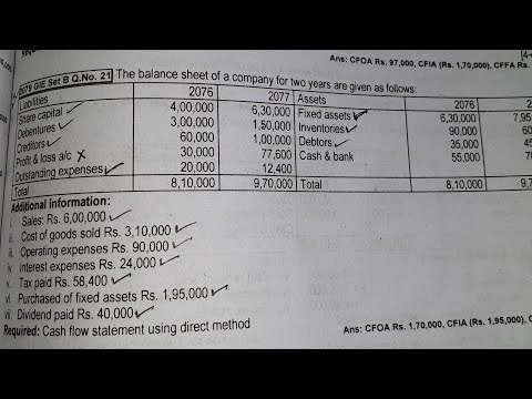 Class 12 | Cash flow statement using direct method | 2079 GIE Set B| Old is Gold