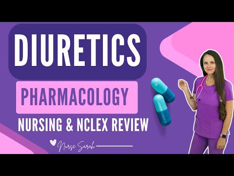 Diuretics Nursing Pharmacology Quick NCLEX Review