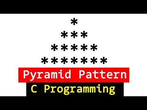 Introduction to C Programming Language | What it is | History Features | Beginners Video Tutorial