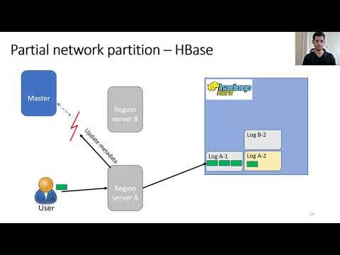 OSDI '20 - Toward a Generic Fault Tolerance Technique for Partial Network Partitioning