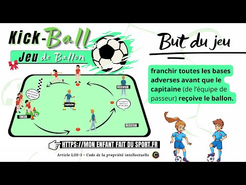 Règle du jeu du KICK BALL (variante de la thèque)  jeux de ballons sportifs pour enfants