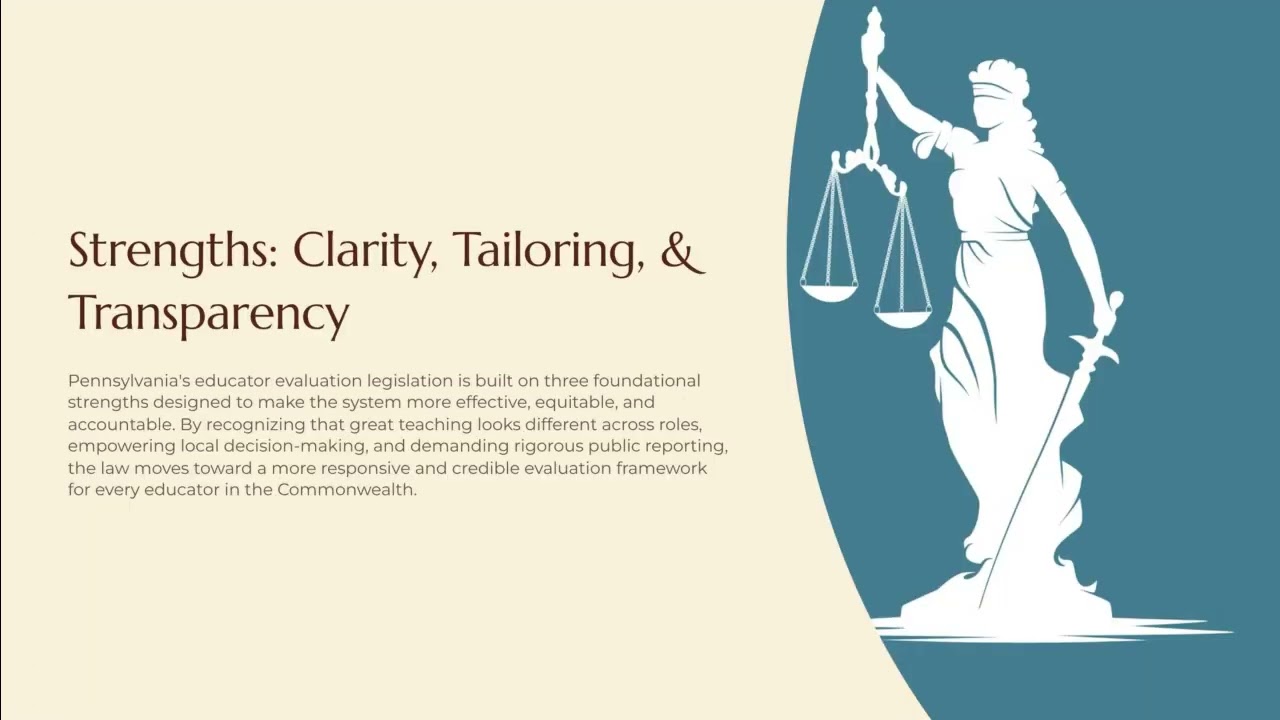 Module 2, Unit 1, Activity 2