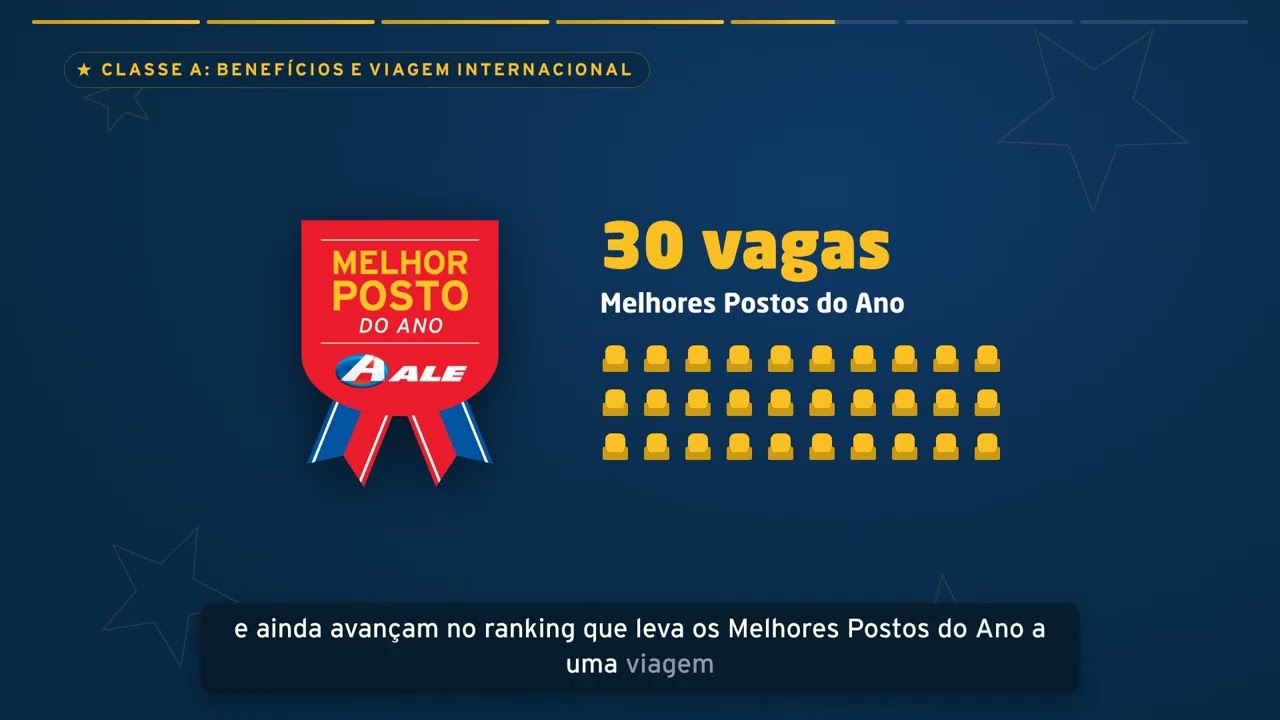 Acompanhar suas metas e Classe A