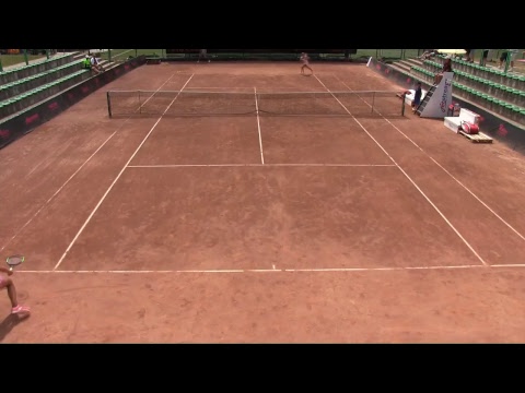 Hungarian Ladies Open Budapest - Court 1