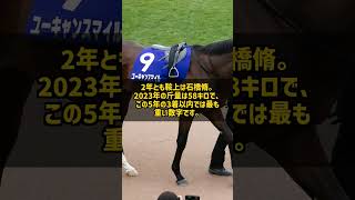 なぜ2年続けて2着だった馬は新潟記念を勝てなかったのか ユーキャンスマイル #Shorts