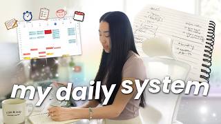 How to get EVERYTHING done in 4 hours a day